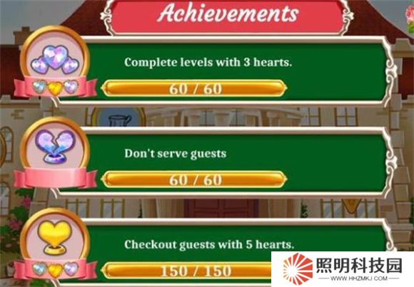 秘密日記管理莊園