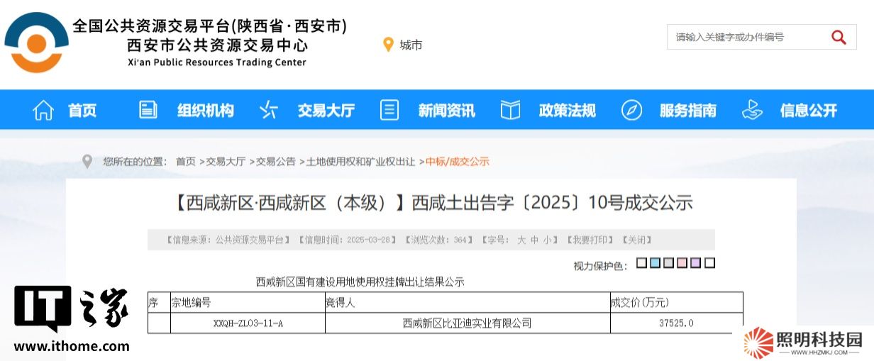 比亞迪子公司斥資約 3.75 億元再次在西安拿地，原為寶能汽車用地