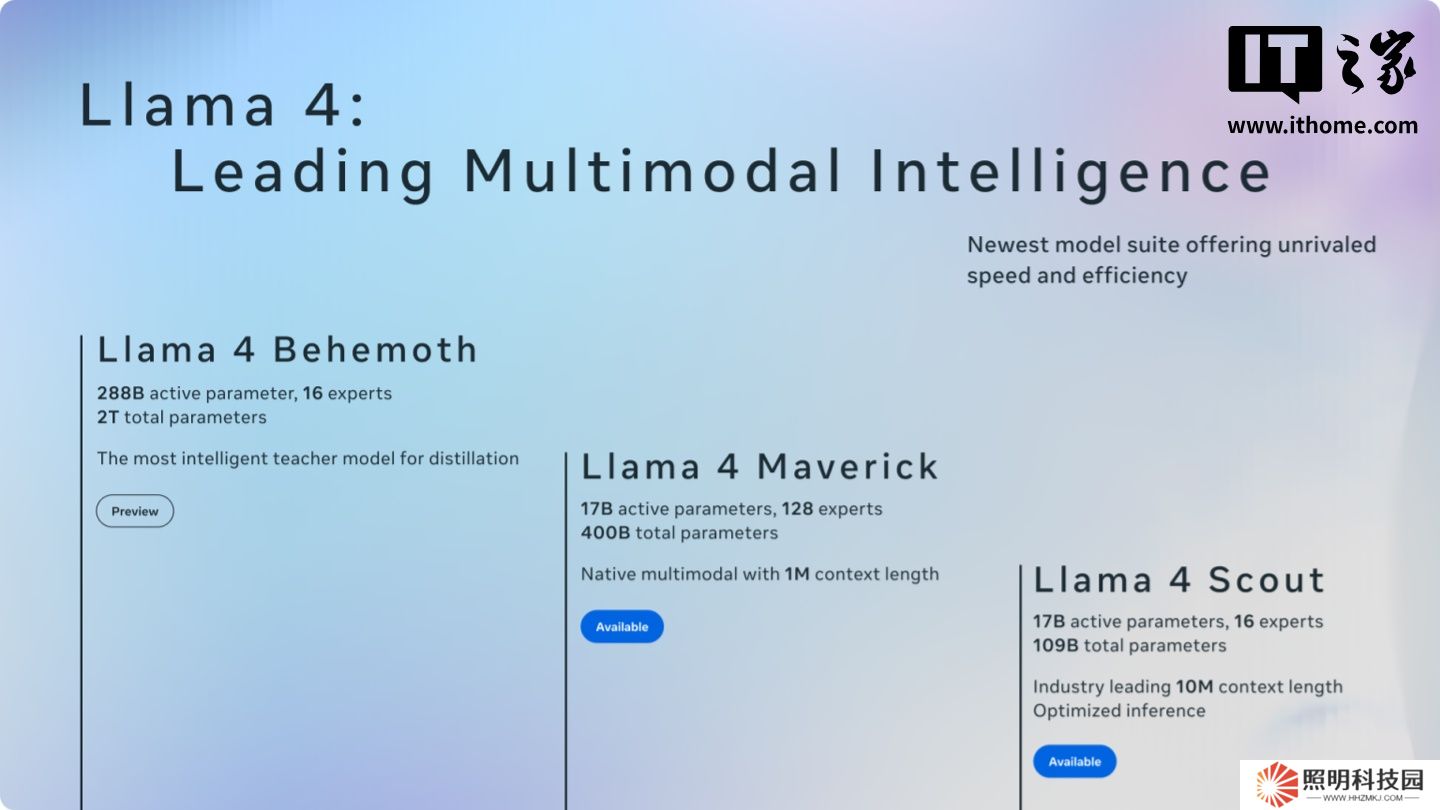 Meta 新旗艦 AI 模型 Llama 4 Maverick 測試成績遭質疑，被指針對性優化