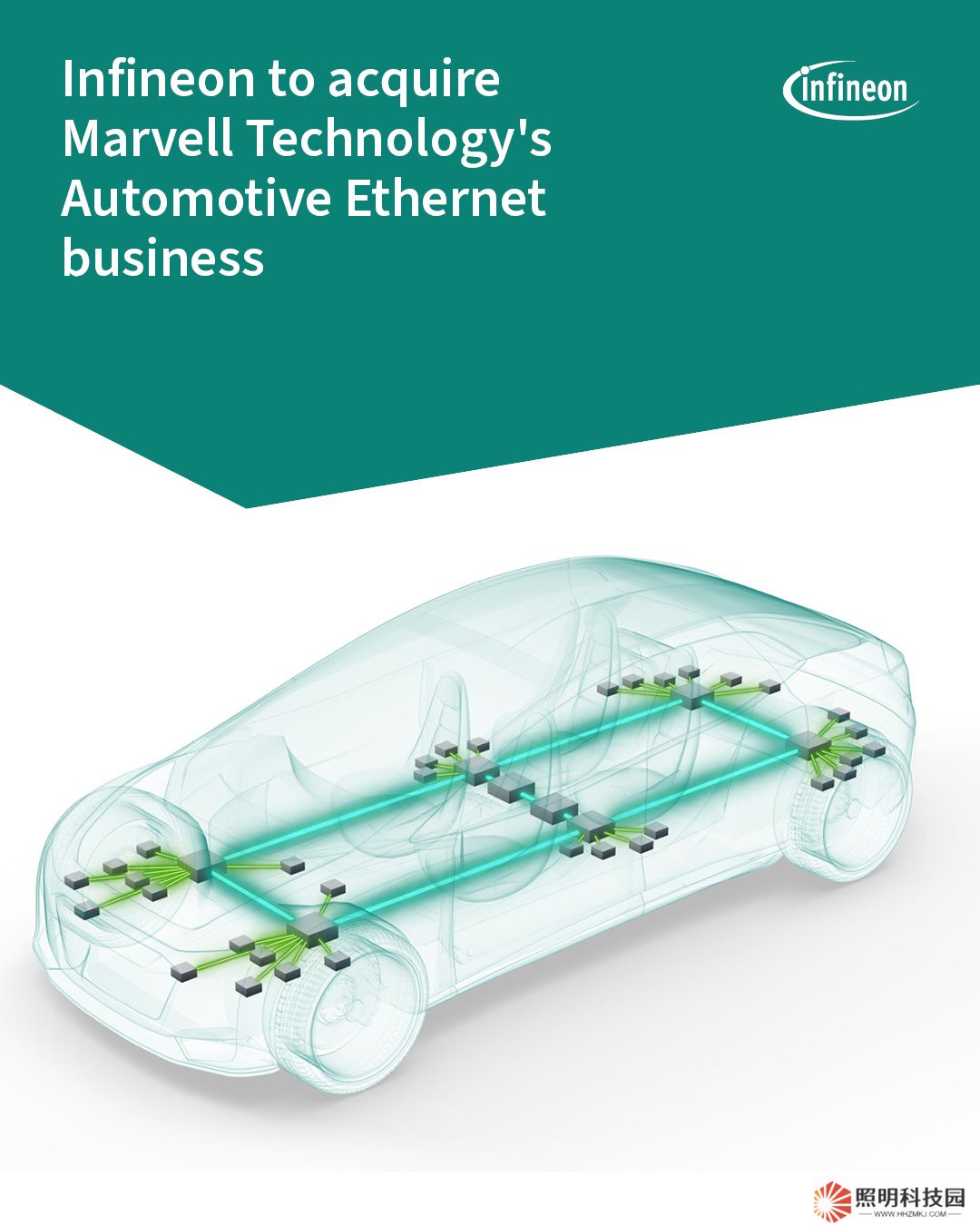 Marvell 美滿宣布以 25 億美元現金向英飛凌出售汽車以太網業務