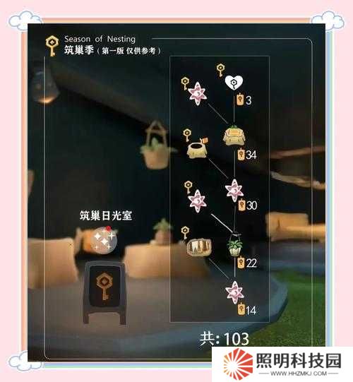 光遇蝴蝶結發型兌換所需蠟燭數量詳解：你需要準備多少蠟燭？