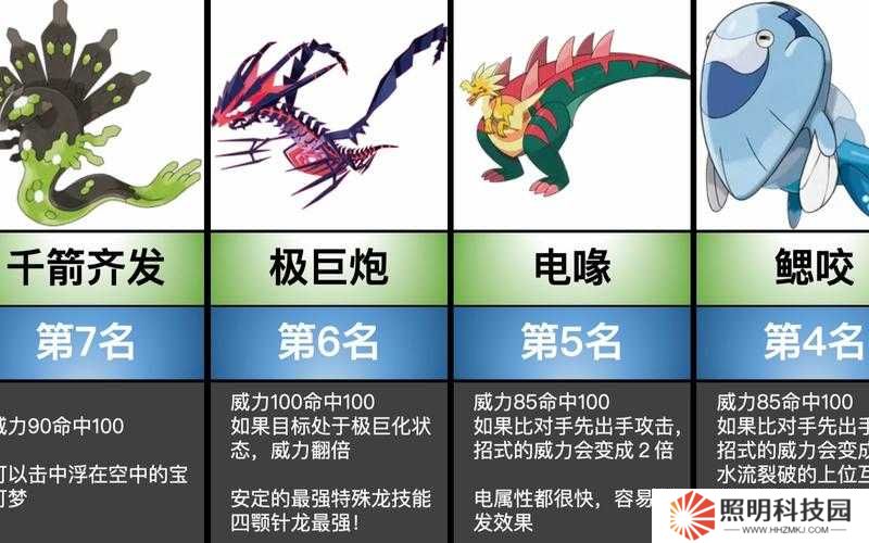 寶可夢劍盾特攻性格全收錄：精準(zhǔn)培養(yǎng)+實戰(zhàn)搭配，挑戰(zhàn)極限輸出的終極指南