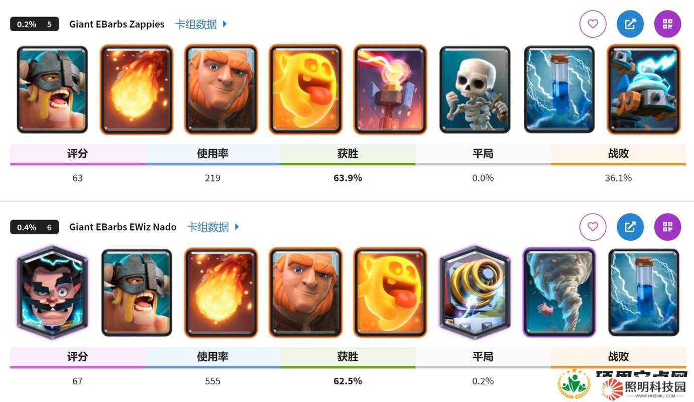 皇室戰(zhàn)爭A8平民卡組搭配與打法攻略：5套高效卡組助你輕松沖杯