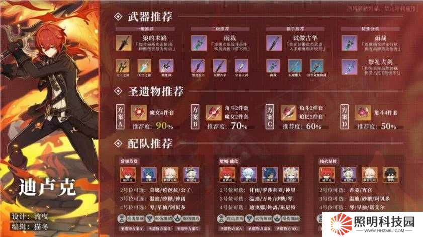 原神四星武器風花之頌強度究竟如何？能否在眾多弓類中脫穎而出？