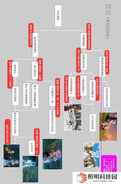 原神手游女仆邀約攻略，芭芭拉邀約事件答案