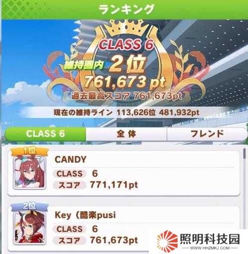 賽馬娘競技場禮物盒獲取之謎，如何制定資源管理策略與優化技巧？