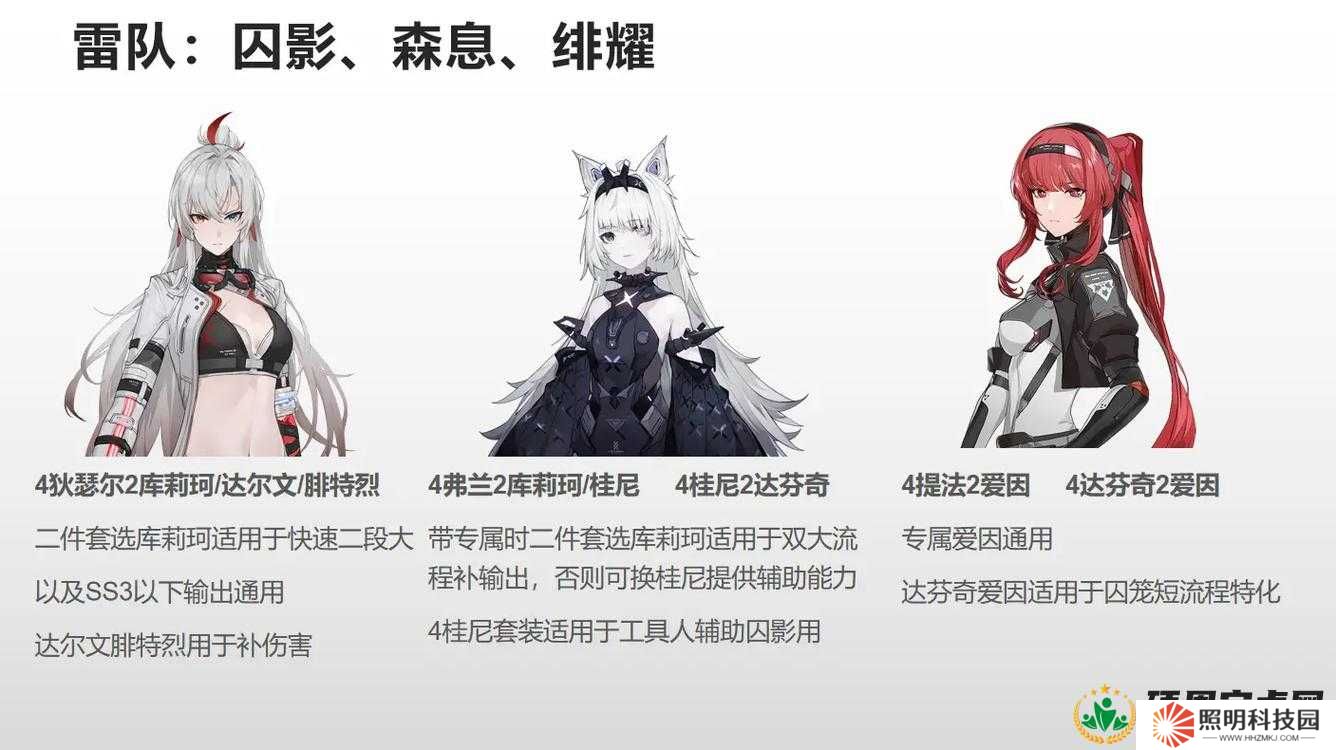 戰雙帕彌什第二期礦區滿獎勵攻略