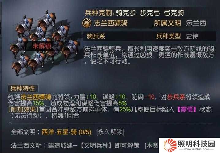 征服與霸業開荒角色選擇推薦深度解析