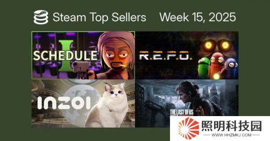 小眾獨(dú)立游戲蟬聯(lián)Steam銷冠；CS2開(kāi)箱數(shù)據(jù)公布吸金1億美元